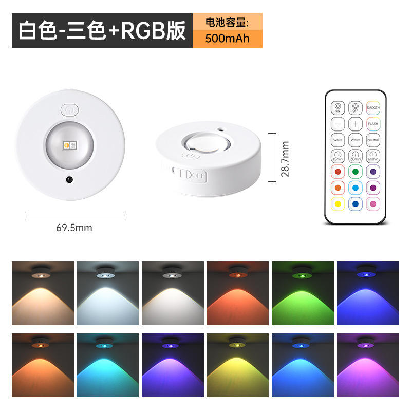 สีขาว-สามสี + รุ่น RGB