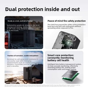<span class=keywords><strong>ECOFLOW</strong></span> <span class=keywords><strong>DELTA</strong></span> 3 <span class=keywords><strong>2000</strong></span> Air LiFePO4 Alimentation portable extérieure 1000W, autonomie longue durée, portable avec charge sans fil - Product Image 3