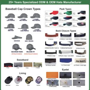 Allch Biểu Tượng Tùy Chỉnh Có Thể Điều Chỉnh Xe Tải Điều Khiển Hat 5 & 6-Bảng Điều Chỉnh Khuyến Mại Mũ Bóng Chày Lưới Trở Lại Bọt Thời Trang Vá Thiết Kế Trống - Product Image 2