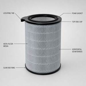 Filtro HEPA H10 H11 H12 H13 H14 di Ricambio per Purificatore d'Aria Xiaomi <span class=keywords><strong>Mi</strong></span> 4, per Fumo e Odori, Uso Domestico, Alberghiero e Commerciale - Product Image 3