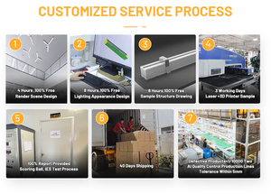 Đèn chùm treo hiện đại Brandon, đèn LED, chất liệu nhôm, kiểu dáng thanh mảnh, chiếu sáng siêu thị, đạt chuẩn <span class=keywords><strong>UL</strong></span> <span class=keywords><strong>DLC</strong></span> 3CCT, thích hợp cho trường học, văn phòng, phòng bida - Product Image 3