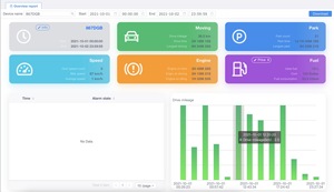 Dispositivo <span class=keywords><strong>de</strong></span> Rastreo GPS Universal GPSPOS Compatible con Servicio <span class=keywords><strong>de</strong></span> Etiqueta Blanca Multilingüe para Sistemas <span class=keywords><strong>de</strong></span> Rastreo Globales - Product Image 5