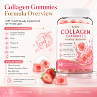 Geavanceerde Biotine en Collageen Gummies voor Beauty Ondersteuning Groothandel Private Label Haar Huid Nagels Wellness Gummy Fabrikant