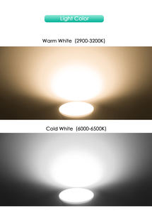 핫 세일 Led 헤드 라이트 전구 자동차 주도 gu10 전구 만들기 기계 15W Led 전구 좋은 가격에 - Product Image 6