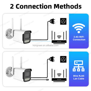 Hongnaer 2/3/5 Мп Водонепроницаемая уличная HD Wi-Fi Беспроводная умная IP-камера видеонаблюдения ICSee CCTV сеть Wi-Fi камера безопасности - Product Image 3