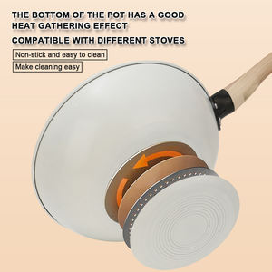 Multifunción 32cm <span class=keywords><strong>mejor</strong></span> cocina antiadherente cocina arte mango de madera Corea Die Cast cerámica <span class=keywords><strong>Wok</strong></span> Pan con tapa de vidrio - Product Image 3