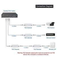 Repetidor POE RJ45 Impermeable de Tamaño Mini, IP66, 100Mbps, Estándar IEEE802.3af/at, 30W, 2kv, Extensor de Red Ethernet