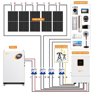 Système Solaire Complet 5KW 10KW 20KW 30KW Kit Hybride Hors Réseau Générateur pour Usage Domestique Système Solaire Mural Générateur Solaire - Product Image 1