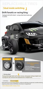 รถดริฟท์สเกล 1:24 - รีโมทคอนโทรล 2.4G ระยะ 25 เมตร ผลิตจากโลหะและพลาสติก รถดริฟท์เคลือบสีเต็มรูปแบบสเกล 1:24 (พร้อมไจโรสโคป) - Product Image 3