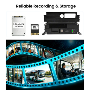 8CH <strong>MDVR</strong> 4G WIFI GPS H.264/H.265 1080P/15fps CMSV7 Remote View Online Fleet Management Video Recorder - Product Image 3