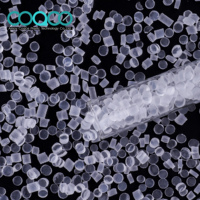 Compatibilisant à base d'anhydride maléique élevé pour les polymères alliages PLA/PBAT