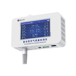 Moniteur de qualité de l'air professionnel Renke pour intérieur avec affichage, mesure de la température, de l'humidité, du CO2, du PM2.5, du CO, des TVOC et du H2S - Product Image 4