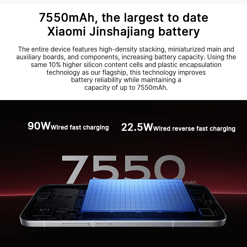 Redmi Turbo 4 Pro - Powerful 5G Smartphone with 256GB Storage