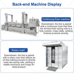 Máquina Automática OCEAN para Hacer Lumpia, Láminas para Rollitos Primavera, Plegado, Relleno y Producción, Línea para Rollitos de Huevo Filipinos - Product Image 6