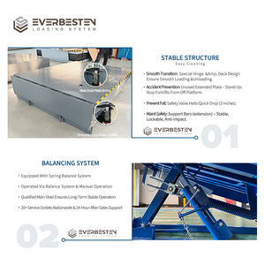 Niveleur de quai hydraulique mécanique Everbesten à fosse fixe, 10 tonnes, conception à ressort, plaque en acier Q235, longue durée de vie, efficace pour entrepôt - Product Image 3