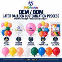 Ballons en latex rose brillant en gros, 12 pouces, 100 unités, CE/EN71/BSCI/CPC OEM/ODM - pour les fournitures de fête d'anniversaire et de baby shower