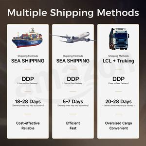 Servicio de Logística de Transporte de Mercancías con Envío Aéreo Puerta a Puerta, Agente de Compras 1688, Almacenamiento Gratuito para Dropshipping - Product Image 4