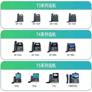 يي. أ. هاتف LINK SIP-T31P SIP IP مع حسابين VoIP وشاشة رسومية <span class=keywords><strong>2.3</strong></span> بوصة ومنفذين إيثرنت 10/100 ودعم PoE ونظام ويندوز 10 - Product Image 6