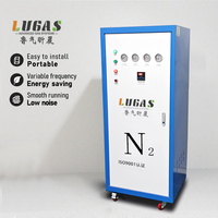 Generator Nitrogen PSA Hemat Biaya untuk Manufaktur Produk Karet, Solusi Perlindungan Nitrogen Industri
