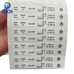 Panneau d'affichage en acrylique flexible personnalisé avec surface en velours imprimée au dos, interface graphique non tactile, superposition graphique - Product Image 4