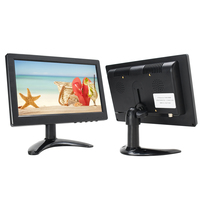 Mini PC Monitor 9 pulgadas escritorio TFT LCD Color Monitor HD 1024*600 IPS con entrada de vídeo VGA BNC para cámara CCTV