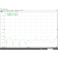 Répartiteur/combinateur de puissance RF microbande 0,5-6 GHz 2,4G/5,8G, 1 entrée 2 sorties, grande quantité à prix avantageux