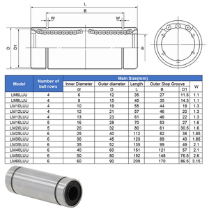 แบริ่งเคลื่อนที่เชิงเส้นความเร็วสูง LM6UU LM5UU แบริ่งเคลื่อนที่เชิงเส้น LM10UU <span class=keywords><strong>LM8UU</strong></span> - Product Image 6
