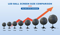 Pantalla LED Esférica P1.9 de Toosen Factory Stock, Diámetro 0.53m, Pantalla LED en Forma de Globo Esférico 360°, para Exhibiciones