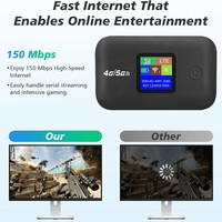 Routeur WiFi mobile 4G LTE avec emplacement pour carte SIM, routeur sans fil portable, prend en charge 10 utilisateurs pour la maison, les voyages, WiFi de poche
