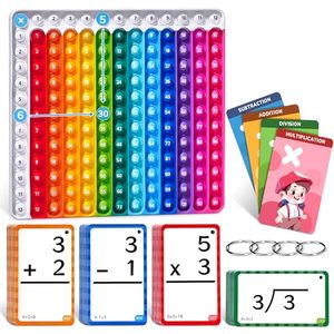Carson Dellosa Addition, Subtraction, Division, And Multiplication Flash Cards 4 Sets Of Flashcards Math Games For Kids 812 3rd Grade Mathematics And Up 359846354774163477