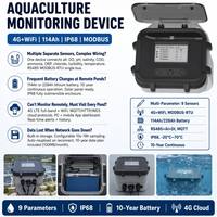 Sensores IoT Multifunción RS485, Detector de Calidad del Aire, Sensor de Temperatura, Humedad y CO2, Datos Precisos para Equipos Inteligentes con IA, Agricultura