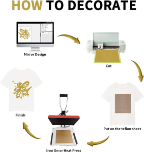 कारखाने थोक ए 4 आकार गर्मी हस्तांतरण pvinyl रोल एचटीवी कपड़े के लिए उच्च तापमान टेटीशर्ट टी-शर्ट के लिए उच्च तापमान - Product Image 5