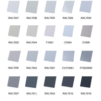 Revêtement en poudre polyester gris HUDSON RAL pour armoires métalliques, profilés et pièces marines
