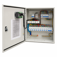 Boîte de distribution murale XRM pour éclairage et prises, coffret de distribution électrique en métal JXF, certifié CQC, usine OEM