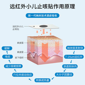 แผ่นแปะแก้ไอสำหรับเด็กซันฟลาวเวอร์ ฟาร์อินฟราเรด ใช้ภายนอกสำหรับโรคหลอดลมอักเสบและอาการหวัด ให้ผลผ่อนคลาย - Product Image 5