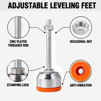 Pieds de nivellement réglables robustes D40*M8*L80 en acier au carbone avec patin antidérapant en PVC M8