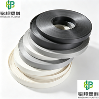 Bande de chant PVC personnalisée Shandong Mingbang, résistante à l'eau, pour meubles en bois, armoires et ateliers