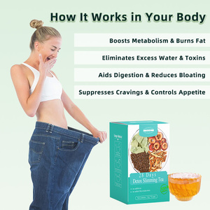 Tè Detox Naturale alle Erbe per la Salute, Etichetta Privata con Logo Personalizzato, Efficace per Ridurre il Grasso Addominale in 14 Giorni - Product Image 4