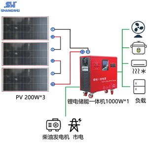 Système d'énergie solaire au lithium 1000W 220V pour usage domestique, panneaux monocristallins, contrôleur MPPT - Product Image 3