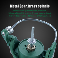 140g/4.94oz Reel Pancing Ultralight Spinning 500/800 Reel Pancing Es Kompak 5.2:1 Roda Pancing Hijau untuk Memancing Finesse