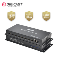 Encodeur MINI portable 8 canaux HD vers IP HTTP SRT RTMP HLS pour l'envoi de signaux HD vers Internet