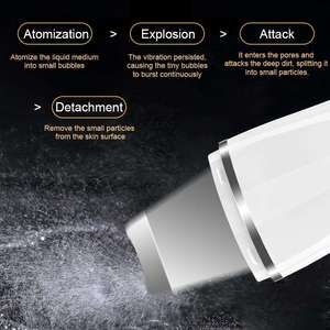 Espátula Facial Eléctrica de Limpieza Profunda con Punta Nano Ultrasónica de 24kHz, Acero Inoxidable ABS - Product Image 5