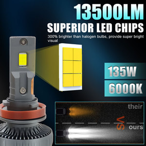 Ampoules de phare LED pour voiture LELANPU, 12V COB Lumen, clignotantes, télécommandées, trois couleurs, G36, pour BMW - Product Image 6