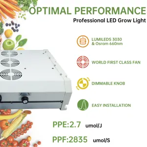 JK HLTOP1-Lámpara Led de espectro completo para cultivo de plantas, luz para interior, serie 630w 800w 1000w, novedad