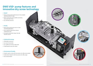 Pompe à vide à vis sèche intelligente Copco DWS VSD Série DWS450VSD - Product Image 5