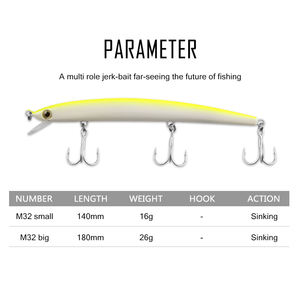 Bearking – leurres de pêche officiels, nouvel arrivage, crayon Popper, 14cm, 16g, <span class=keywords><strong>2022</strong></span> - Product Image 3