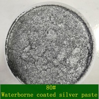 Pâte d'aluminium argentée à base d'eau pour pigments de cuir, encres à base d'eau, sérigraphie et impression textile