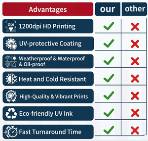 Custom Aesthetic Jar Labels, Waterproof Kiss Cut Sticker Sheets for <strong>Cosmetics</strong> &amp; Perfume - Product Image 6