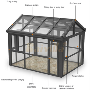 Pre-chế tạo freestanding tam giác mái sunroom kính rõ ràng nhà kính cho biệt thự nhà kính thiết kế với hoạt động nhượng Bộ - Product Image 2