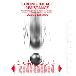 ฟิล์มกันรอยโทรศัพท์มือถือแบบไฮโดรเจล  แผ่นไมก้า ป้องกันการมองลอก  ฟิล์มกันรอยแบบด้าน  ฟิล์มไฮโดรเจลป้องกันความเป็นส่วนตัว - Product Image 5